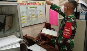 Babinsa Koramil 2306/Mancak Giat Puan Ter Pendataan Warga Kurang Mampu