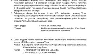 LSM AKSI Soroti Perekrutan PPK oleh KPU Lampung Timur Diduga Tak Transparan 