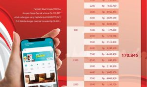 Promo Nyalakan Kemerdekaan, PLN Beri Diskon Spesial Tambah Daya Hanya Rp170.845