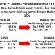 Hasil Survei PT Indeks Politika Indonesia di Gowa dan Takalar Dipertanyakan