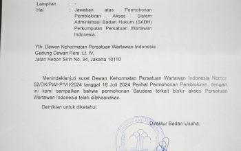 Surat AHU PWI Diblokir, Hendry Ch. Bangun Tidak Punya Legal Standing