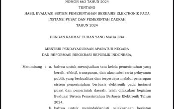 Pelayanan Publik Membaik, Pemkab Takalar Raih Indeks SPBE Predikat Baik